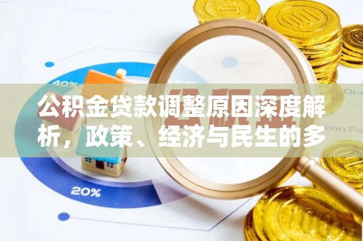 晋安公积金贷款调整原因深度解析，政策、经济与民生的多重考量